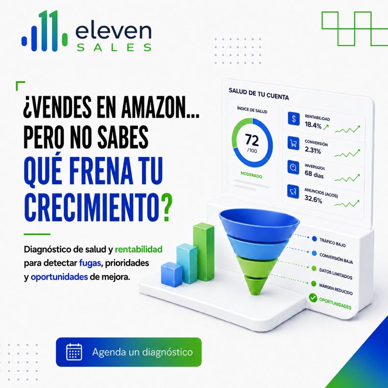Anuncio · crecimiento
