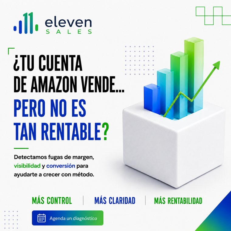Anuncio · rentabilidad
